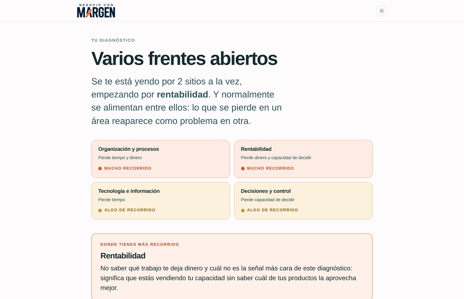 Resultado del diagnóstico operativo con las cuatro áreas evaluadas