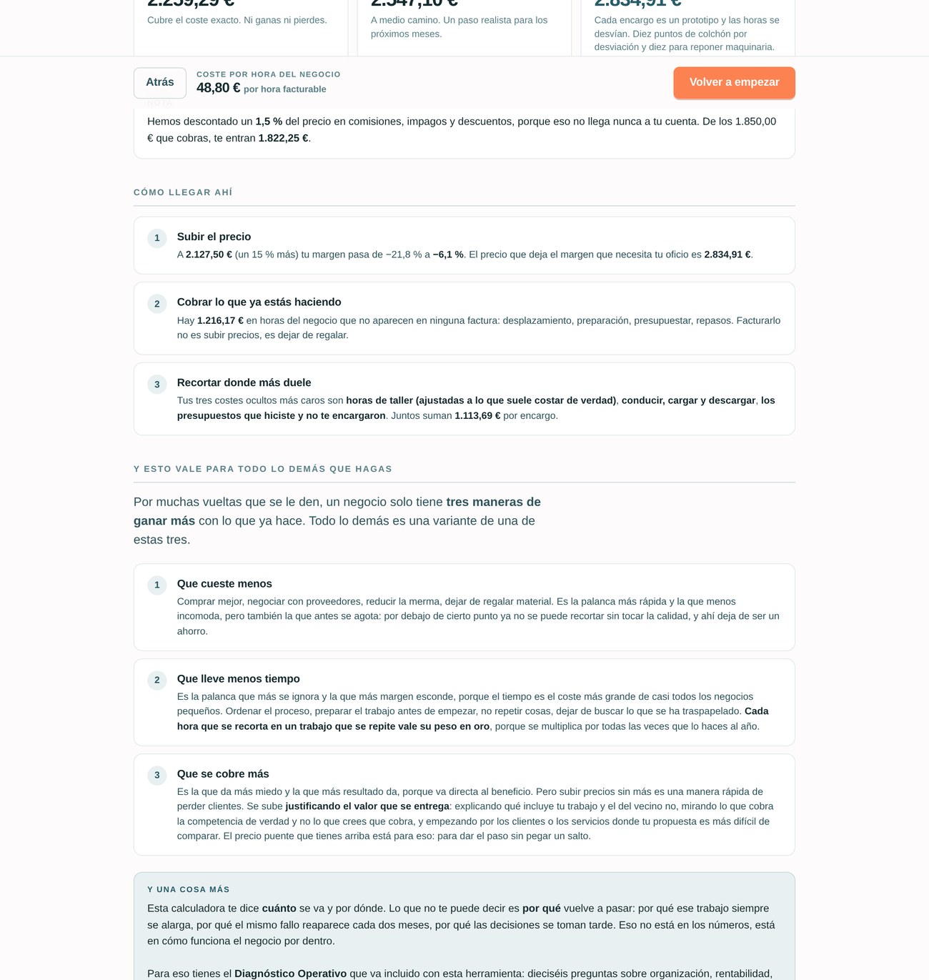 Desglose de costes del trabajo con los costes ocultos señalados